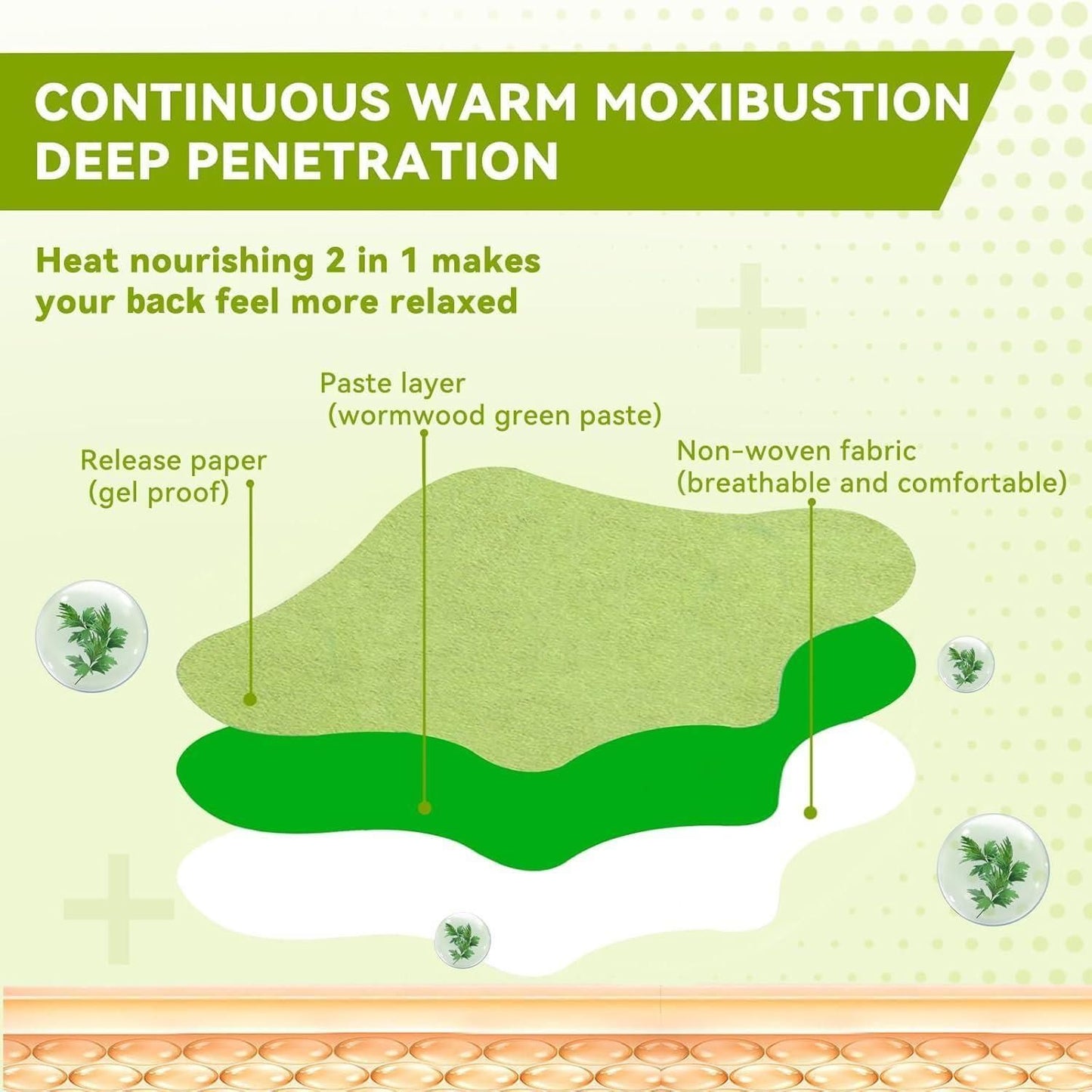 100% Herbal Knee Patches (Pack of 10, 20, 30)