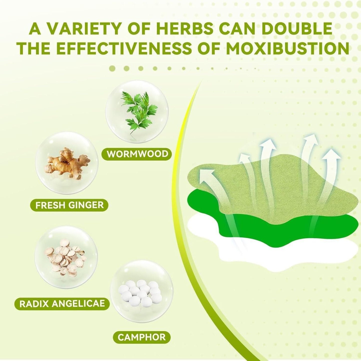 100% Herbal Knee Patches (Pack of 10, 20, 30)